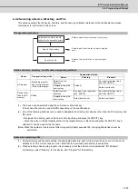 Предварительный просмотр 290 страницы Mitsubishi Electric E70 Series Instruction Manual