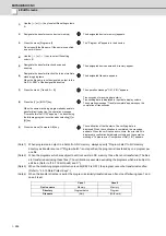 Предварительный просмотр 309 страницы Mitsubishi Electric E70 Series Instruction Manual