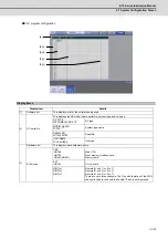 Preview for 316 page of Mitsubishi Electric E70 Series Instruction Manual