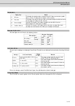 Preview for 338 page of Mitsubishi Electric E70 Series Instruction Manual