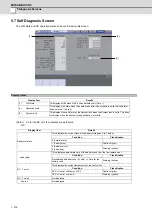 Предварительный просмотр 341 страницы Mitsubishi Electric E70 Series Instruction Manual