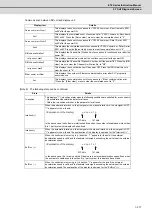 Preview for 342 page of Mitsubishi Electric E70 Series Instruction Manual