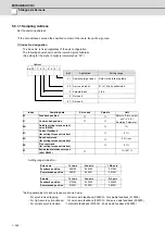 Предварительный просмотр 349 страницы Mitsubishi Electric E70 Series Instruction Manual