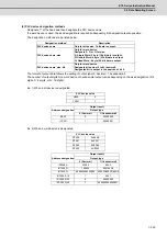 Preview for 350 page of Mitsubishi Electric E70 Series Instruction Manual