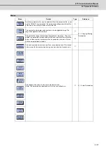 Preview for 362 page of Mitsubishi Electric E70 Series Instruction Manual