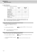 Preview for 367 page of Mitsubishi Electric E70 Series Instruction Manual