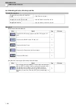 Preview for 373 page of Mitsubishi Electric E70 Series Instruction Manual