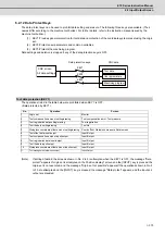 Предварительный просмотр 398 страницы Mitsubishi Electric E70 Series Instruction Manual