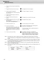 Preview for 405 page of Mitsubishi Electric E70 Series Instruction Manual