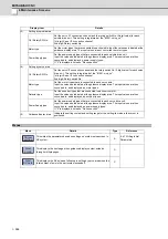 Предварительный просмотр 411 страницы Mitsubishi Electric E70 Series Instruction Manual