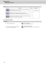 Preview for 419 page of Mitsubishi Electric E70 Series Instruction Manual