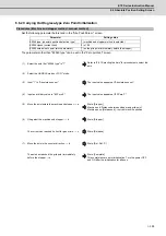 Preview for 420 page of Mitsubishi Electric E70 Series Instruction Manual