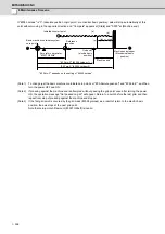 Preview for 421 page of Mitsubishi Electric E70 Series Instruction Manual