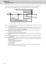 Предварительный просмотр 423 страницы Mitsubishi Electric E70 Series Instruction Manual