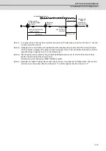 Предварительный просмотр 426 страницы Mitsubishi Electric E70 Series Instruction Manual