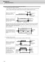 Preview for 429 page of Mitsubishi Electric E70 Series Instruction Manual