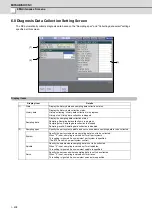 Предварительный просмотр 433 страницы Mitsubishi Electric E70 Series Instruction Manual