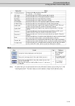 Preview for 434 page of Mitsubishi Electric E70 Series Instruction Manual