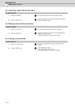 Preview for 435 page of Mitsubishi Electric E70 Series Instruction Manual