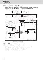 Preview for 441 page of Mitsubishi Electric E70 Series Instruction Manual