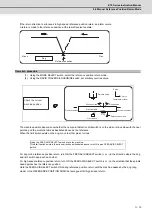 Preview for 452 page of Mitsubishi Electric E70 Series Instruction Manual