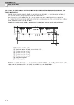 Предварительный просмотр 453 страницы Mitsubishi Electric E70 Series Instruction Manual