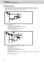 Предварительный просмотр 463 страницы Mitsubishi Electric E70 Series Instruction Manual