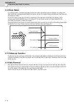 Предварительный просмотр 465 страницы Mitsubishi Electric E70 Series Instruction Manual