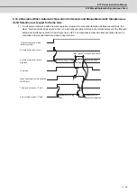 Preview for 470 page of Mitsubishi Electric E70 Series Instruction Manual