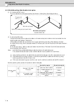 Preview for 475 page of Mitsubishi Electric E70 Series Instruction Manual