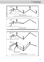 Preview for 476 page of Mitsubishi Electric E70 Series Instruction Manual