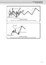 Preview for 478 page of Mitsubishi Electric E70 Series Instruction Manual