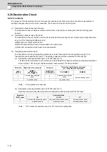 Preview for 481 page of Mitsubishi Electric E70 Series Instruction Manual