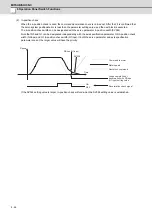 Предварительный просмотр 483 страницы Mitsubishi Electric E70 Series Instruction Manual