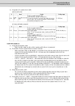 Preview for 486 page of Mitsubishi Electric E70 Series Instruction Manual