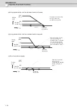 Preview for 493 page of Mitsubishi Electric E70 Series Instruction Manual