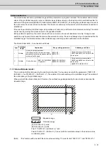 Предварительный просмотр 498 страницы Mitsubishi Electric E70 Series Instruction Manual