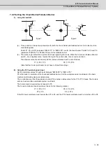 Preview for 502 page of Mitsubishi Electric E70 Series Instruction Manual