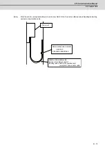 Preview for 524 page of Mitsubishi Electric E70 Series Instruction Manual