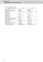 Preview for 539 page of Mitsubishi Electric E70 Series Instruction Manual