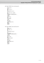 Preview for 552 page of Mitsubishi Electric E70 Series Instruction Manual