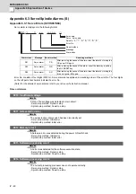 Предварительный просмотр 593 страницы Mitsubishi Electric E70 Series Instruction Manual