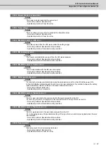 Preview for 600 page of Mitsubishi Electric E70 Series Instruction Manual