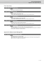 Preview for 612 page of Mitsubishi Electric E70 Series Instruction Manual