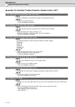 Preview for 633 page of Mitsubishi Electric E70 Series Instruction Manual