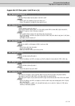 Preview for 640 page of Mitsubishi Electric E70 Series Instruction Manual