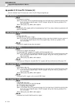 Preview for 641 page of Mitsubishi Electric E70 Series Instruction Manual