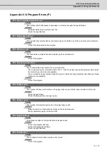 Preview for 646 page of Mitsubishi Electric E70 Series Instruction Manual