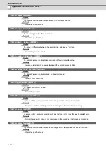 Preview for 665 page of Mitsubishi Electric E70 Series Instruction Manual