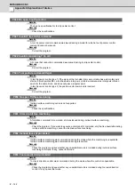 Preview for 675 page of Mitsubishi Electric E70 Series Instruction Manual